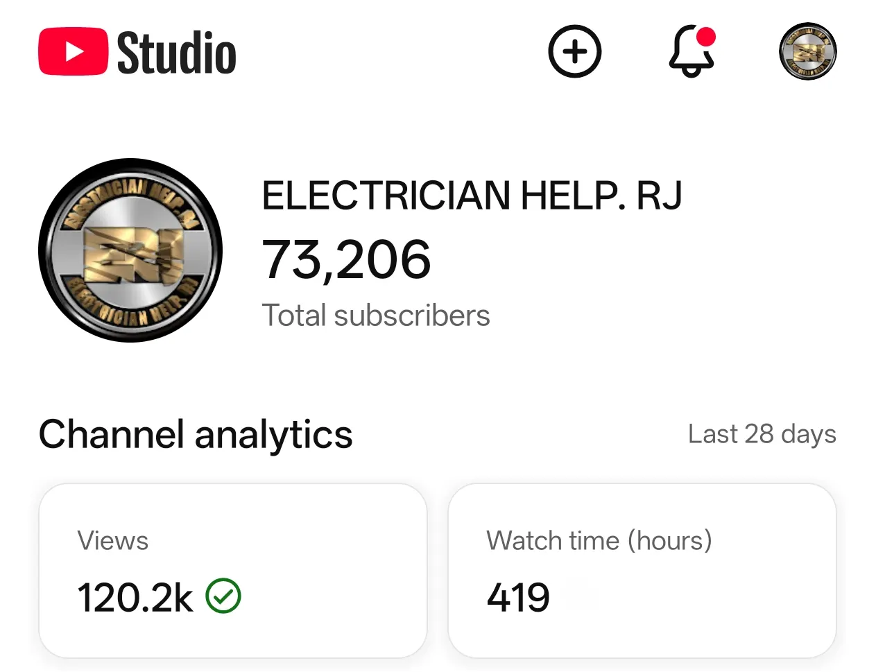 73K Non-Monetized YouTube Channel for Sale – #YTS1702 — image 1