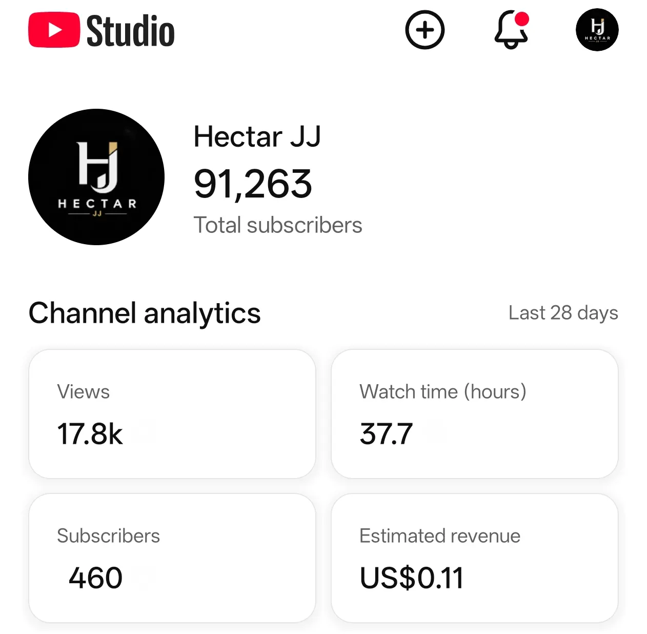 91K Fully Monetized YouTube Channel for Sale – #YTS1685 — image 1
