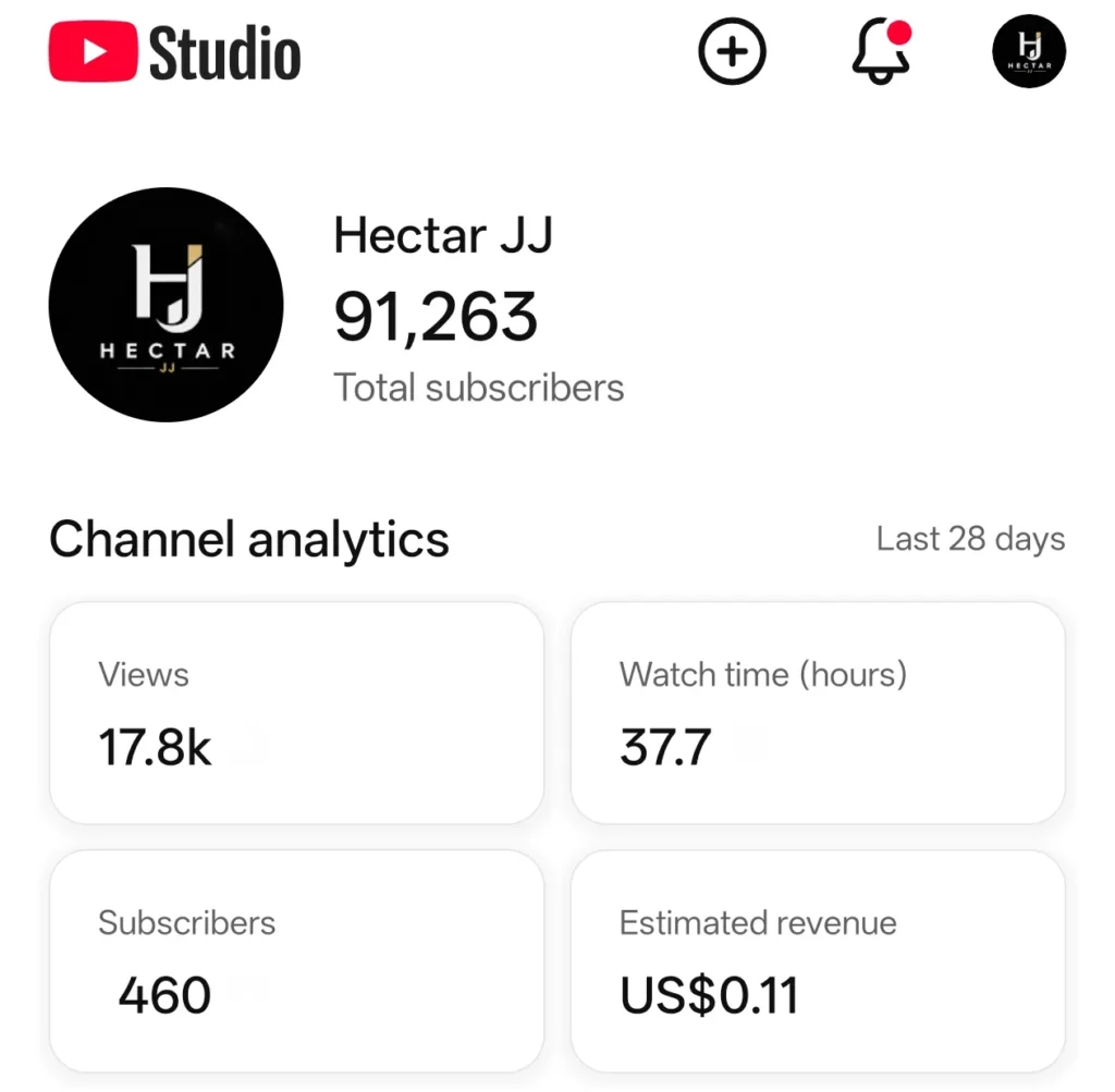 91K Fully Monetized YouTube Channel for Sale – #YTS1685